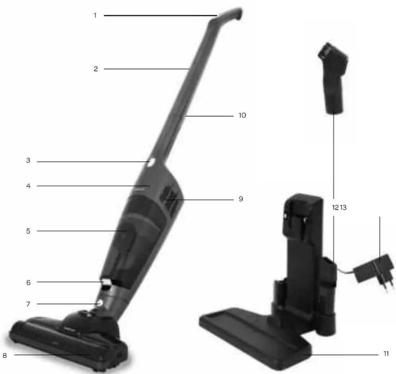 INVENTUM ST418RS - description du produit - 1