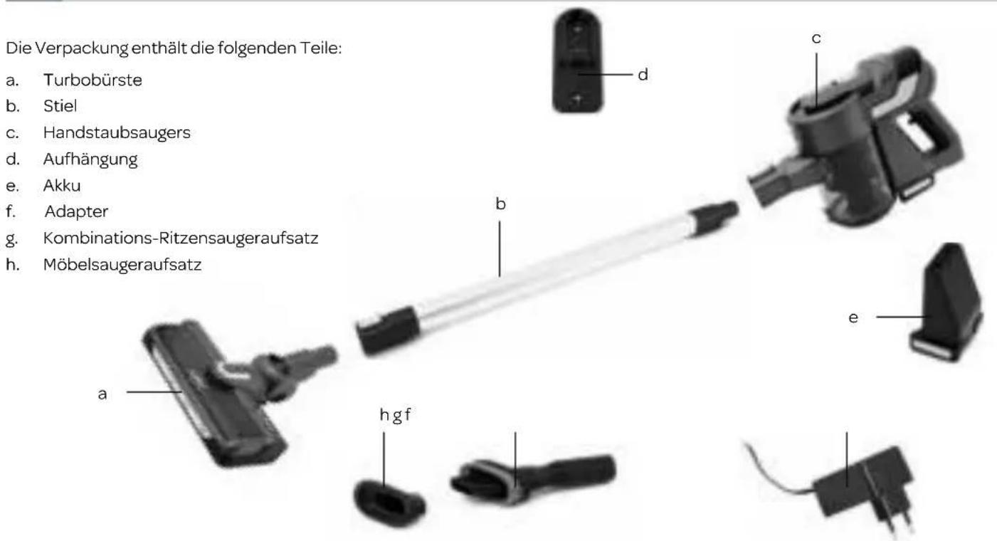 INVENTUM STS725RC - Montage - 1