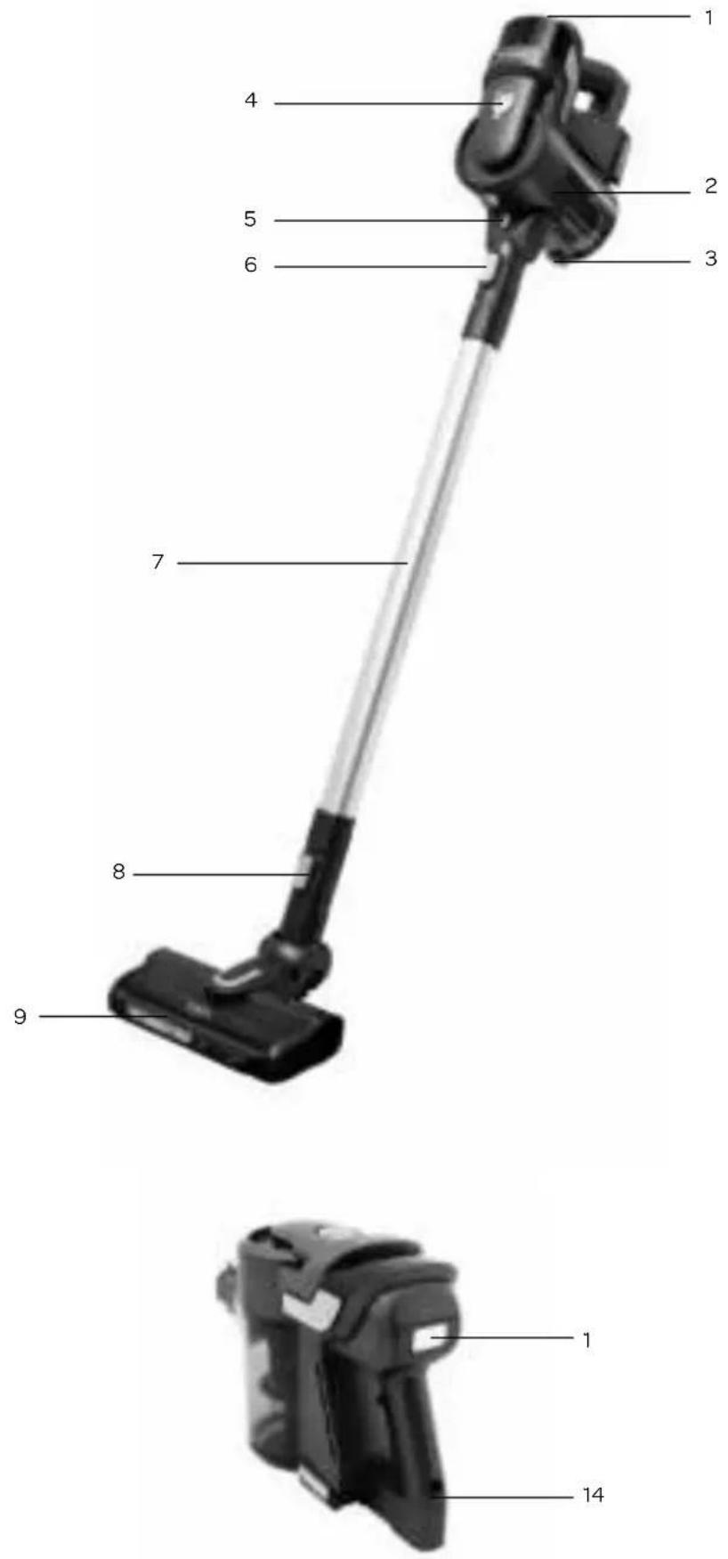 INVENTUM STS725RC - product description - 3