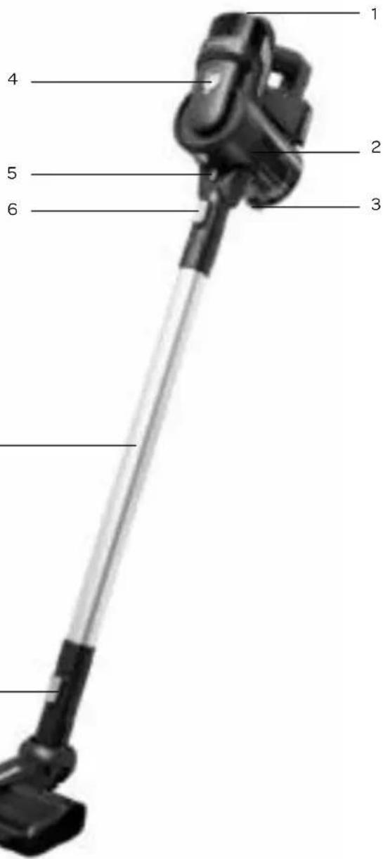 INVENTUM STS725RC - productomschrijving - 4