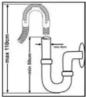 INVENTUM RVW6027AB - CONNECTING TO THE WATER TAP AND DRAINAGE - 5