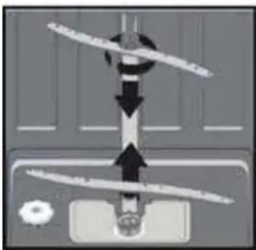 INVENTUM RVW6027AB - CLEANING THE SPRAY ARMS - 1