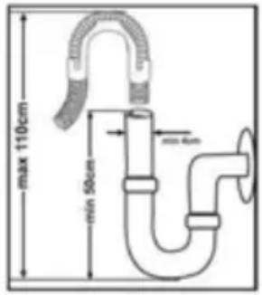 INVENTUM RVW6027AB - Important to know - 2