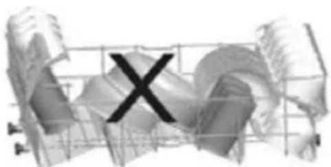 INVENTUM RVW6027AB - Achtung! - 7