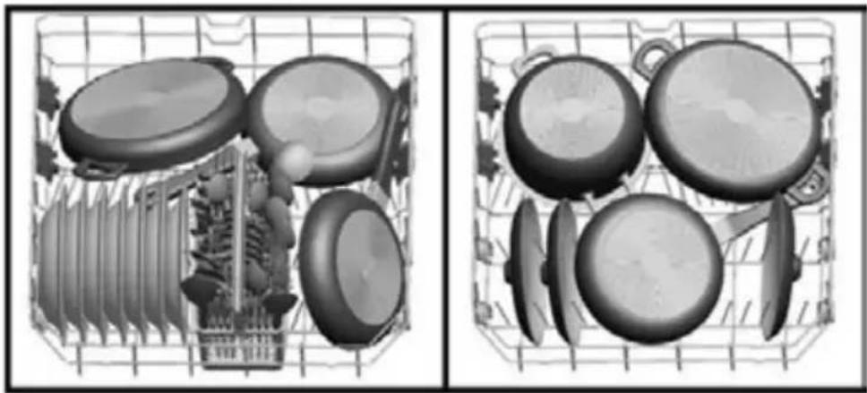 INVENTUM RVW6027AB - Attention! - 4
