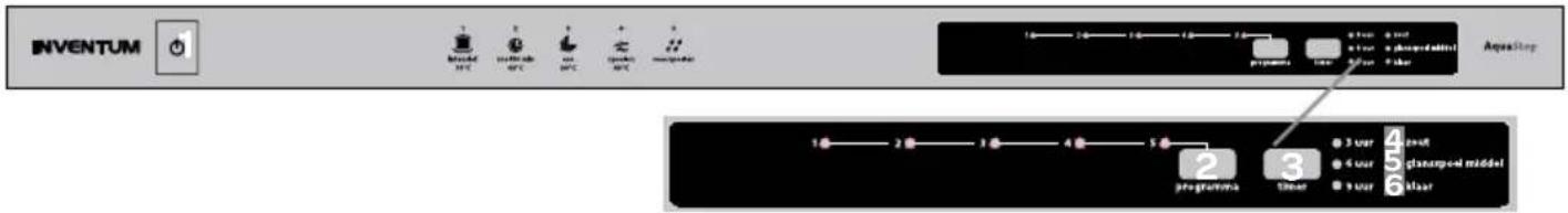 INVENTUM RVW6027AB - description of the appliance - 1