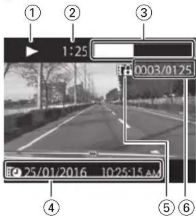 KENWOOD DRV410 - Playback screen indicators - 1
