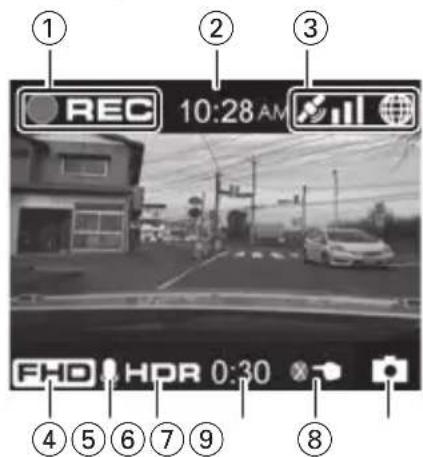 KENWOOD DRV410 - Recording screen indicators - 1