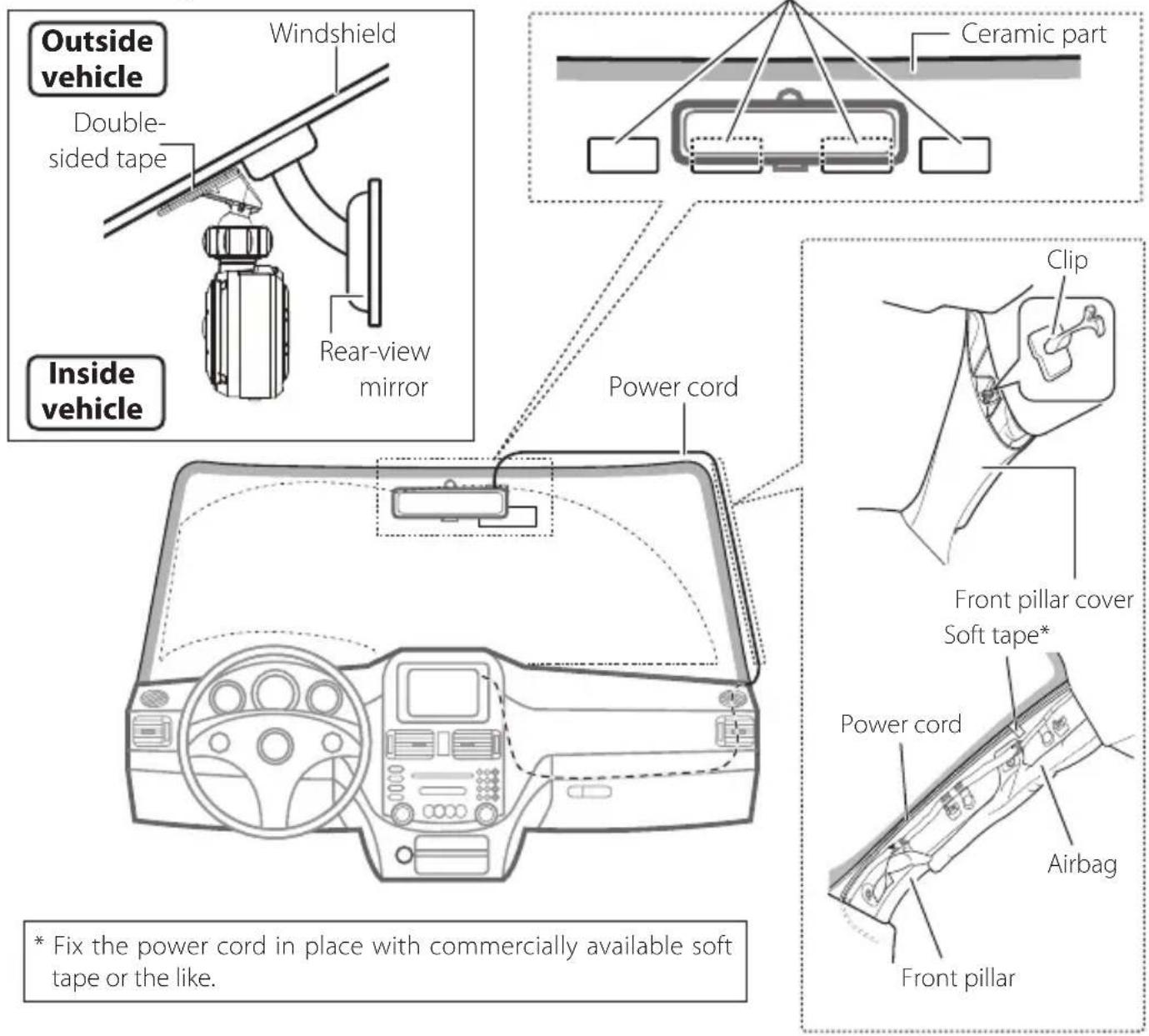 KENWOOD DRV410 - Recommended installation position - 1