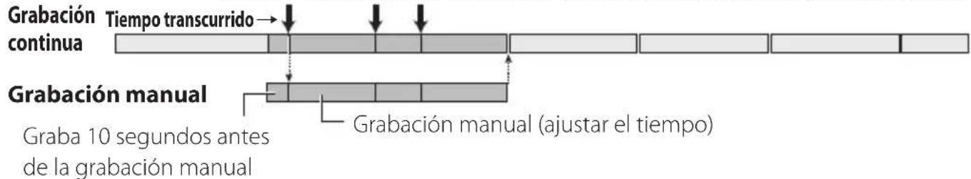 KENWOOD DRV410 - Grabación manual - 1