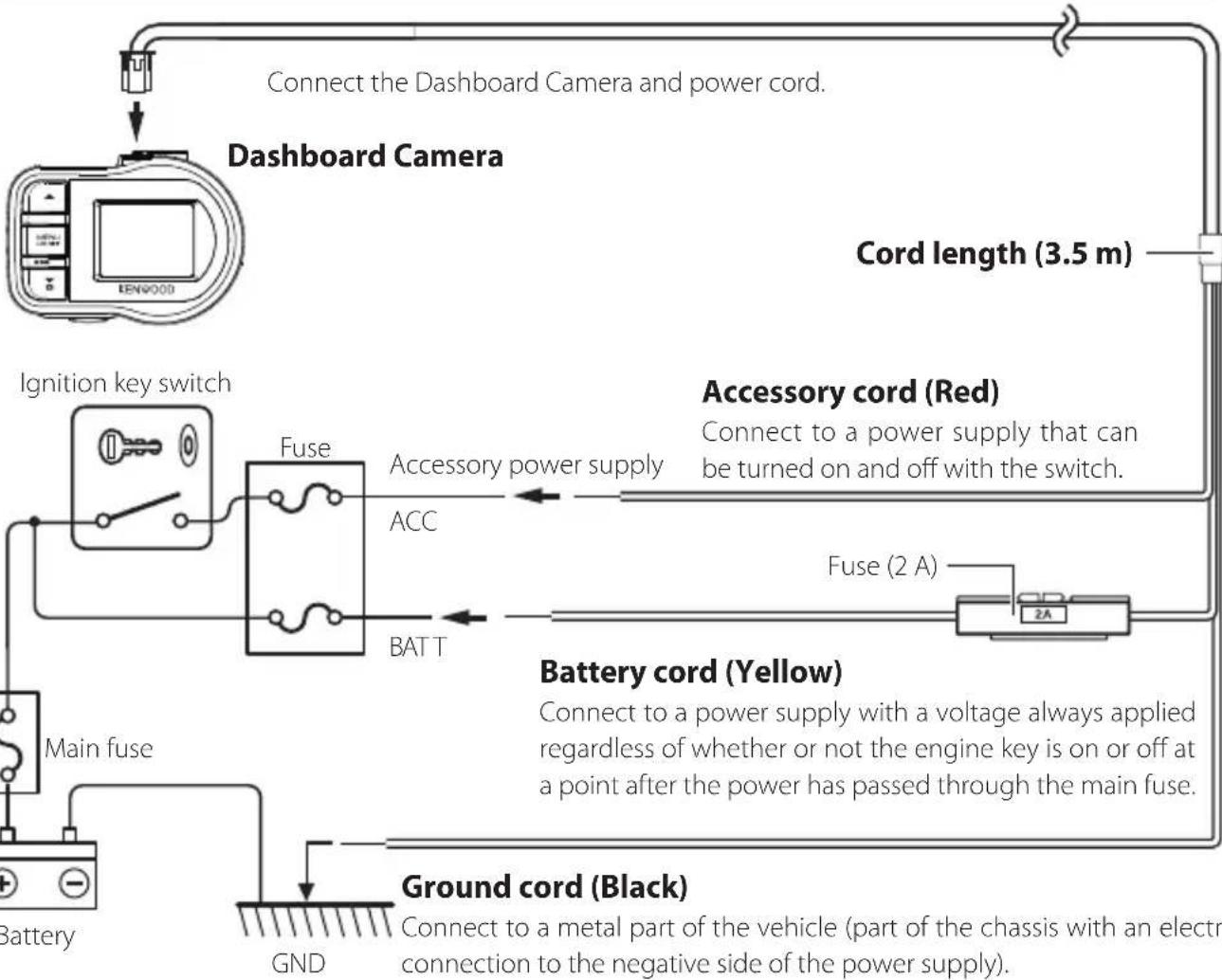 KENWOOD DRV410 - CAUTION - 1
