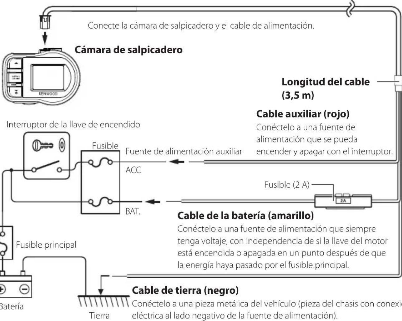 KENWOOD DRV410 - PRECAUCION - 1