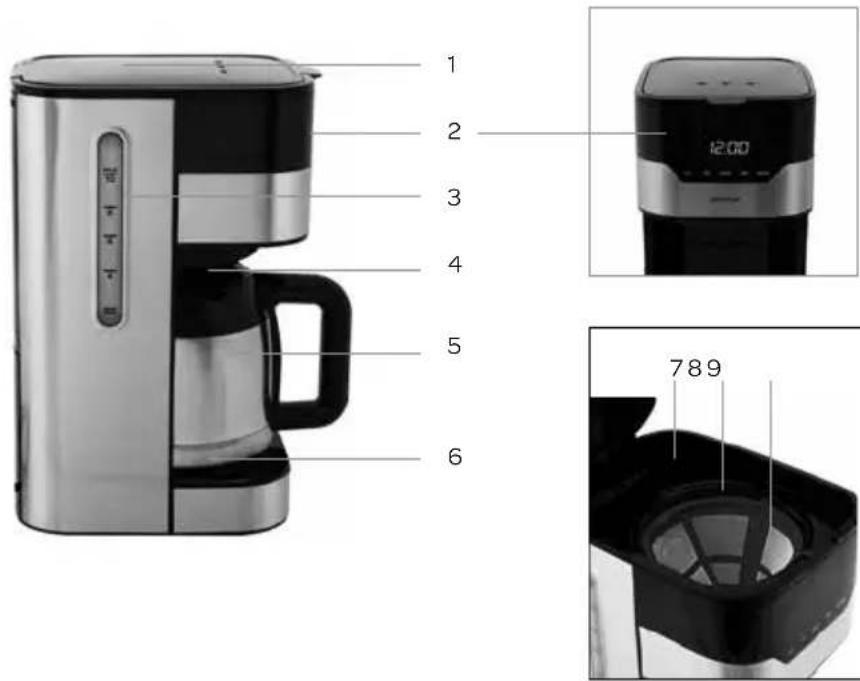 INVENTUM KZ718D - productomschrijving - 1
