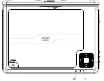 LENCO DVP911 - Main Unit - 2