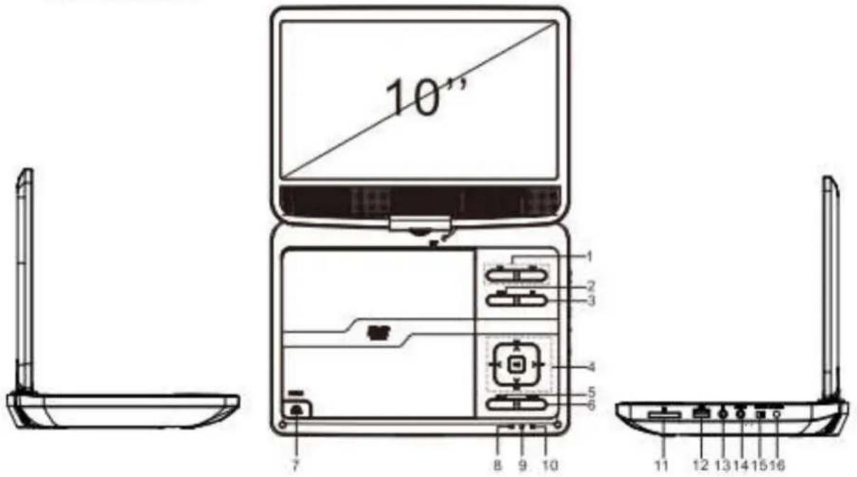 LENCO DVP1010 - Identification des touches - 1