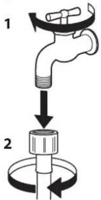 WHIRLPOOL AWG 912 SPRO - CLEANING THE MESH FILTERS IN THE WATER SUPPLY HOSE - 1