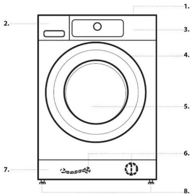 WHIRLPOOL AWG 912 SPRO - Appareil - 1