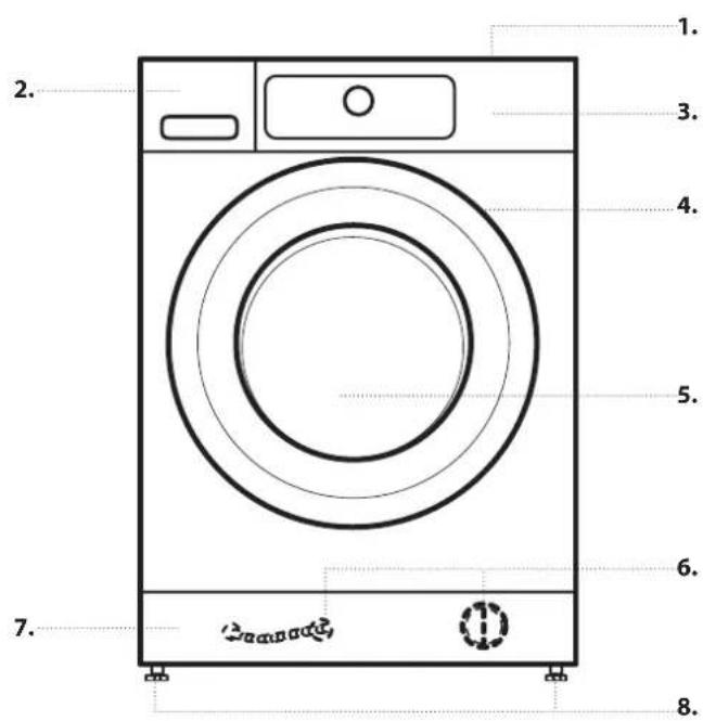 WHIRLPOOL AWG 912 SPRO - APPARECCHIO - 1