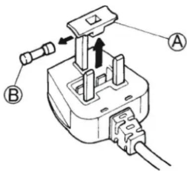 WHIRLPOOL AWG 912 SPRO - Sostituzione dei fusibili - 1