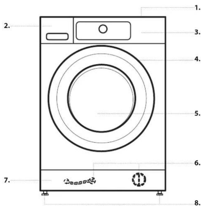 WHIRLPOOL AWG 912 SPRO - ELECTRODOMÉSTICO - 1