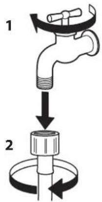 WHIRLPOOL AWG 912 SPRO - Nettoyage des filtres à TAMIS du TUYAU d'alimentation d'eau - 1