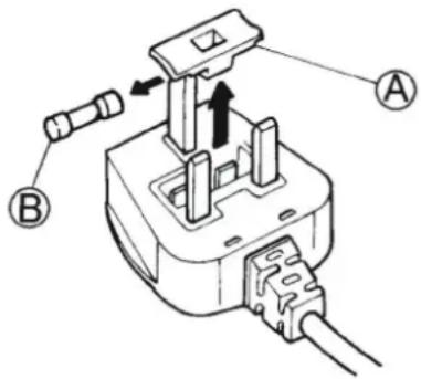 WHIRLPOOL AWG 912 SPRO - Cambiode fusible - 1