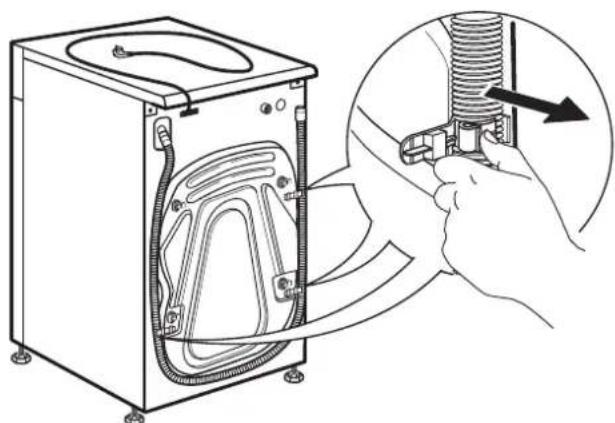 WHIRLPOOL AWG 912 SPRO - 6.7. - 2