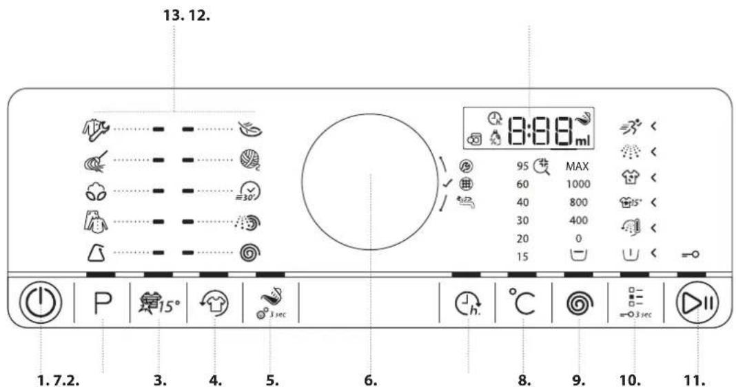 WHIRLPOOL AWG 912 SPRO - PANEL DE CONTROL - 1