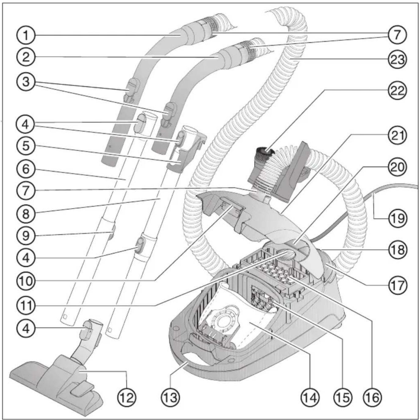 MIELE Classic C1 Junior EcoLine SBAP3 - Accessoires - 1