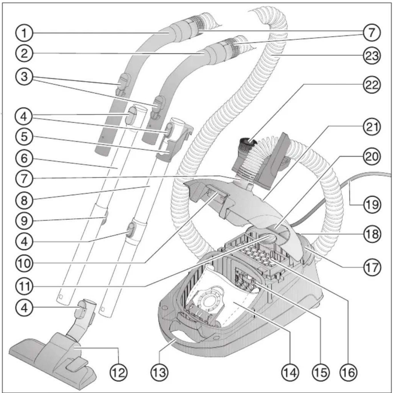 MIELE Classic C1 Junior EcoLine SBAP3 - Accessories - 1