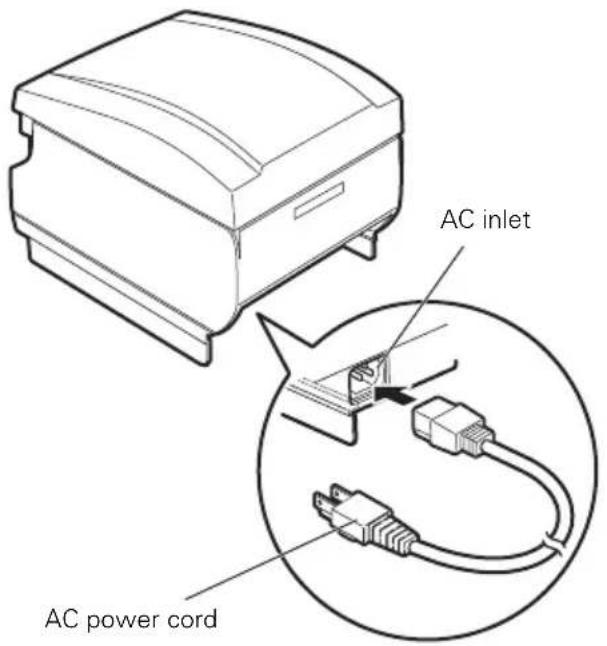CITIZEN CTS851II - Turn off the power. - 1