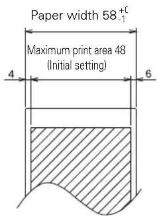 CITIZEN CTS851II - Printing Paper - 1
