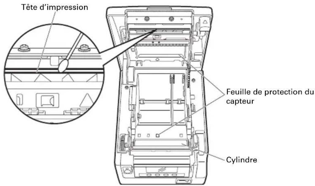 CITIZEN CTS851II - Nettoyage périodique - 1