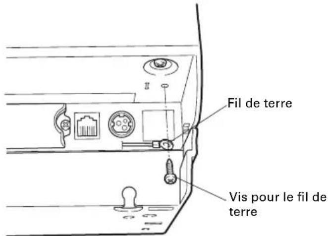 CITIZEN CTS851II - Branchement du tiroir-caisse - 2