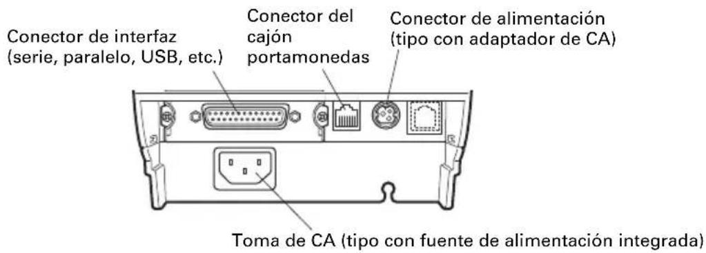 CITIZEN CTS851II - Conectorestraseros - 1