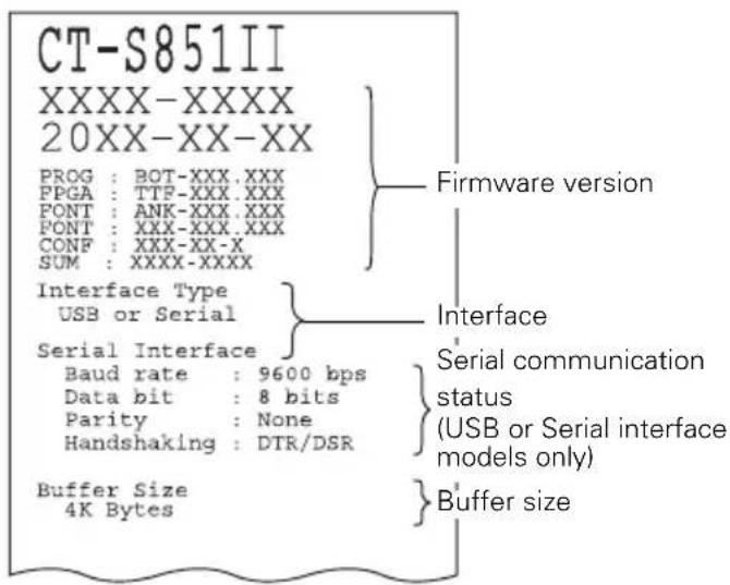 CITIZEN CTS851II - Self test - 1