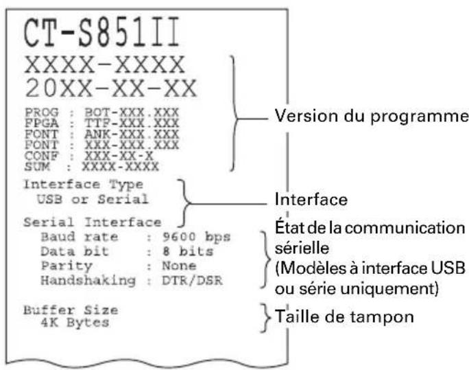 CITIZEN CTS851II - Test automatique - 2