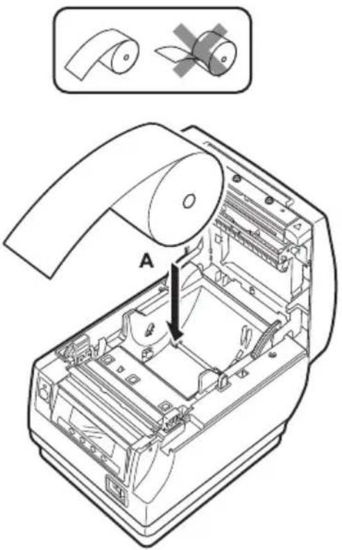 CITIZEN CTS851II - Einlagen von Papier - 2