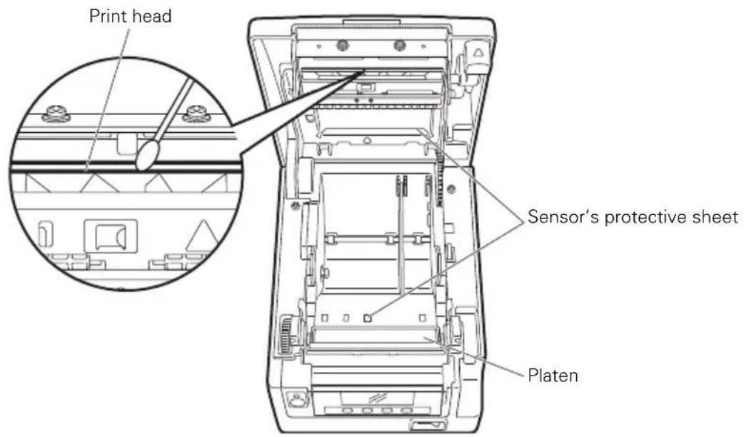 CITIZEN CTS851II - Periodic Cleaning - 1