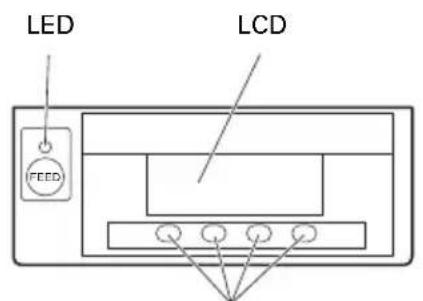 CITIZEN CTS851II - Panel de operaciones - 1