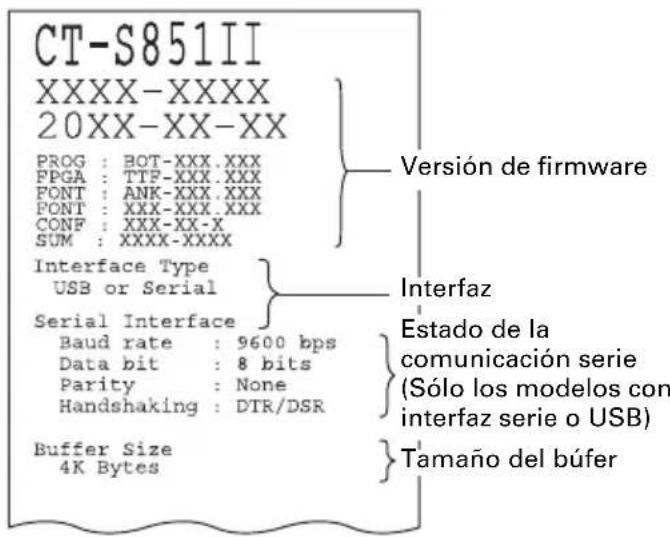 CITIZEN CTS851II - Autodiagnostico - 2