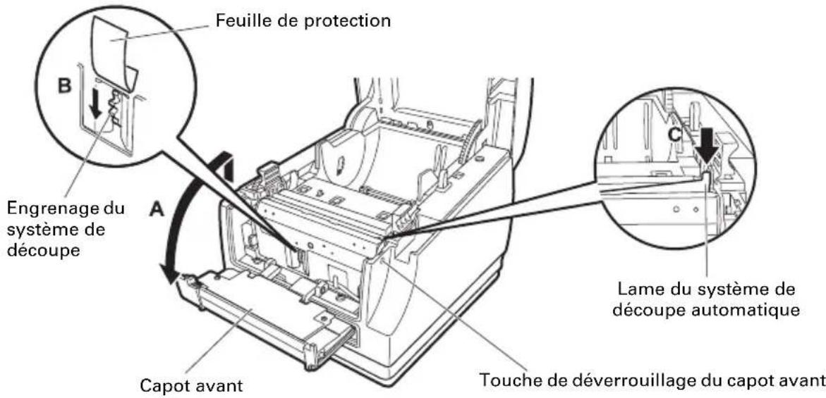 CITIZEN CTS851II - Déverrouillage d'un verrou du système de découpe (2) - 1