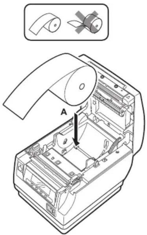 CITIZEN CTS851II - Carga del papel - 2