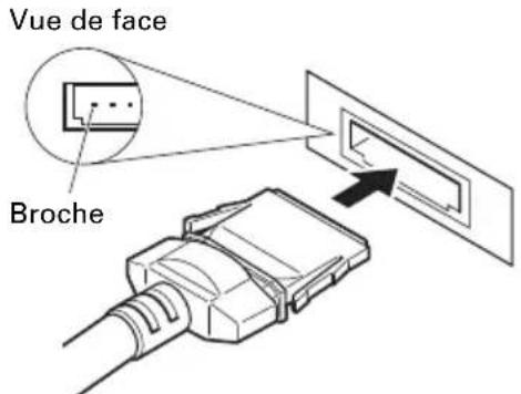 CITIZEN CTS851II - PRECAUTIONS DE SECURITE...QUI DEVRAIENT ETRE OBSERVÉES RIGOUREUSEMENT - 1