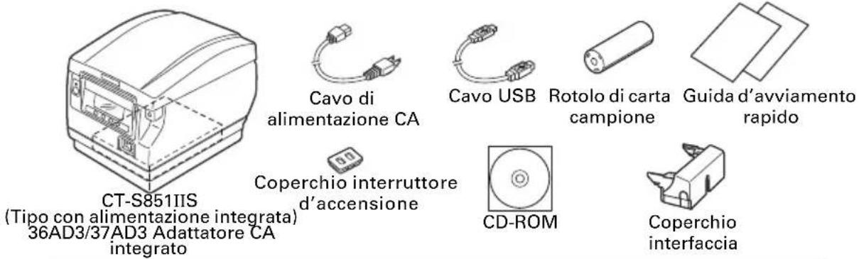 CITIZEN CTS851II - Rimozione dell'imballo - 1