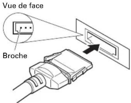 CITIZEN CTS801II - PRÉCAUTIONS DE SÉCURITÉ...QUI DEVRAIENT ÊTRE OBSERVÉES RIGOUREUSEMENT - 12