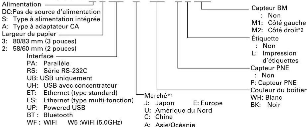 CITIZEN CTS801II - Classification des modèles - 1
