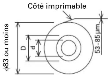 CITIZEN CTS801II - a) Papier thermosensible en rouleau - 2