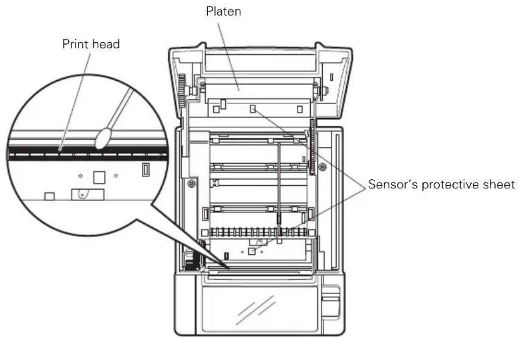 CITIZEN CTS801II - Periodic Cleaning - 1