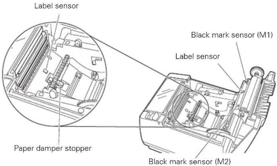 CITIZEN CTS801II - Inside the Paper Cover - 4
